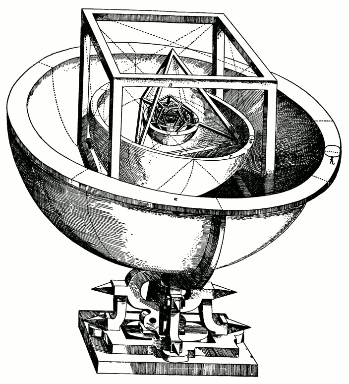 Kepler's model of the solar system: Mystery Cosmographicum (1596)