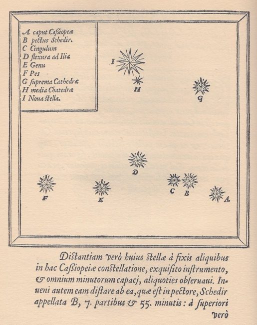 Star map of the constellation Cassiopeia showing the position of the Supernova of 1572