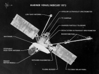 Mariner 10 and the Swing-By at Planet Venus