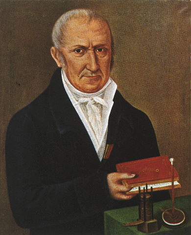 Alessandro Volta (1745 – 1827)