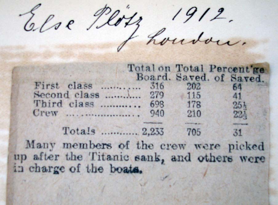 Statistics of Titanic's Survivors from a Contemporary Newspaper, photo @lysander07