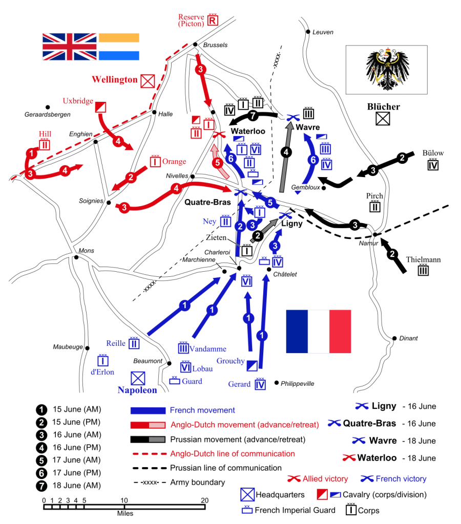 Waterloo and the European Balance of Power - SciHi BlogSciHi Blog