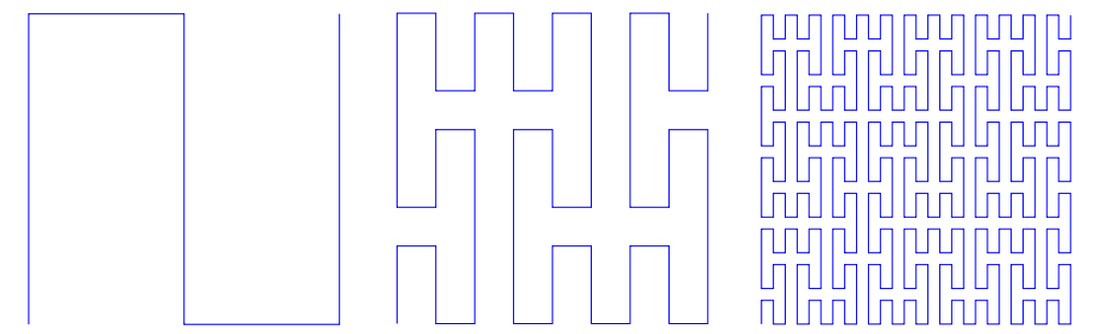 Three iterations of a Peano curve construction, whose limit is a space-filling curve.