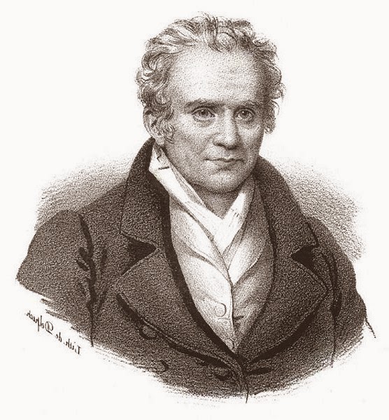 Gaspard Monge (1746 – 1818)