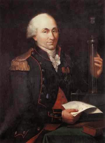 Charles-Augustin de Coulomb (1736 - 1806)