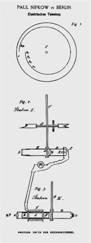 Nipkow's Disk from his 1884 patent application