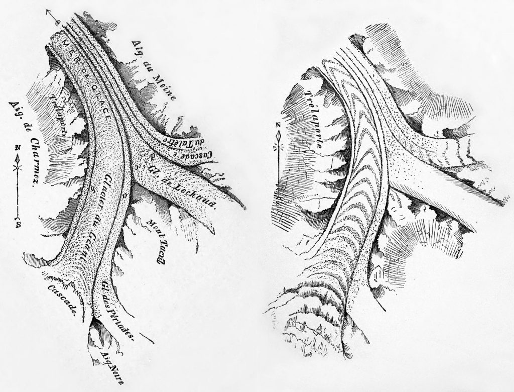 John Tyndall explored the glacial tributaries feeding Mer de Glace in 1857. General topology (left); dirt-bands in glacier (right).
