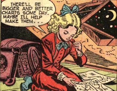 Special appearance of Annie Jump Cannon (as a child) in the DC Comic book 'Wonder Woman #33, The Four Dooms', 1949