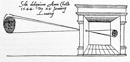 Principle of the Camera Obscura by Gemma Frisius, from 'De Radio Astronomica et Geometrico' (1545)