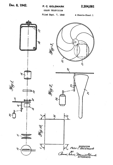 Patent diagrams of CBS field-sequential color system: Fig. 1 the transmission system, Fig. 2 the receiving system, Fig. 3 the color filter disk.
