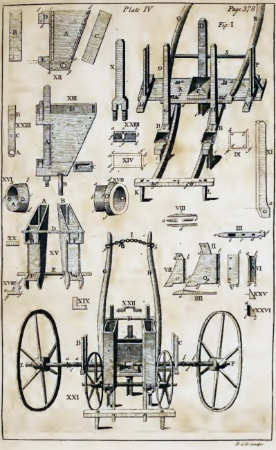 Jethro Tull's Seed drill, (Horse-hoeing husbandry, 4th edition, 1762[5])