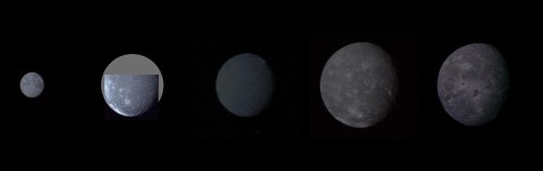 Montage of Uranus‘ five largest satellites from left to right: Miranda, Ariel, Umbriel, Titania and Oberon. Images are presented to show correct relative sizes and brightness. Coverage is incomplete for Miranda and Ariel; gray circles depict missing areas