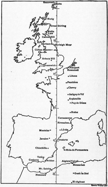 The Origins of the Greenwich Prime Meridian | SciHi Blog