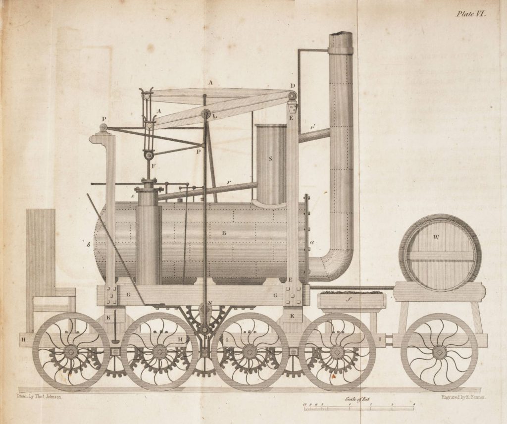 Nicholas Wood - A practical treatise on rail-roads, 1825, Plate 6.