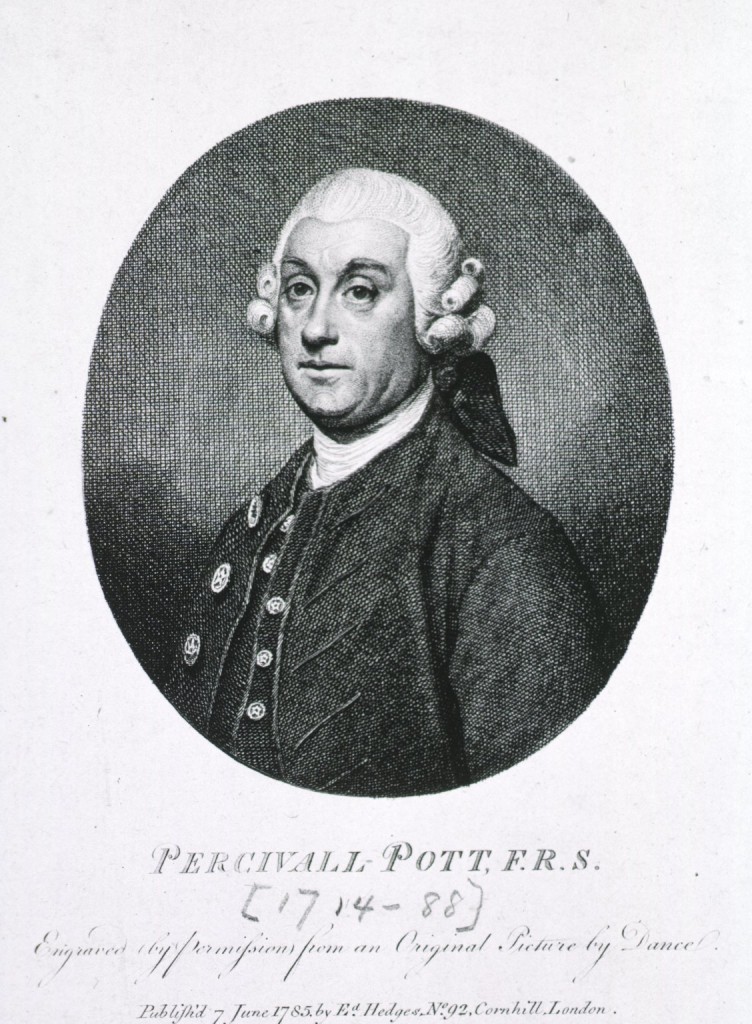 Sir Percivall Pott (1714-1788)