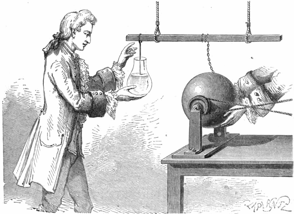 Artist's conception of the discovery of the Leyden jar, in Augustin Privat Deschanel (1876) Elementary Treatise on Natural Philosophy, Part 3: Electricity and Magnetism, D. Appleton and Co., New York, translated and edited by J. D. Everett, p. 570, fig. 382