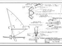 The Windsurfer Sailboard – The Invention of a New Sport
