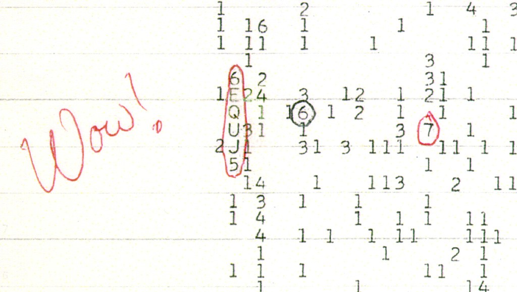 The Wow! signal. The original printout with Ehman's handwritten exclamation is preserved by Ohio History Connection