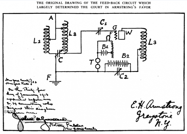 Armstrong's "feed back" circuit drawing, from Radio Broadcast vol. 1 no. 1 1922.