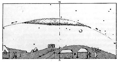 Strange phenomenon on 17 November 1882, observed and described by Maunder in The Observatory, June 1883 (pp. 192–193) and April 1916 (pp. 213–215), which he termed an "auroral beam" and "a strange celestial visitor." Drawing by astronomer and aurora expert John Rand Capron, Guildown Observatory, Surrey, UK, who also observed it. From Philosophical Magazine, May 1883.