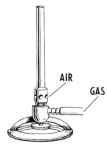 Schematic drawing of a Bunsen BUrner