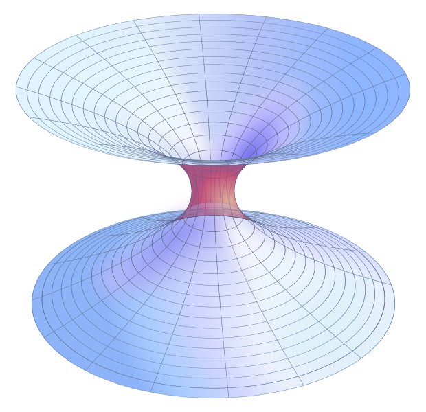 "Embedding diagram" of a Schwarzschild wormhole