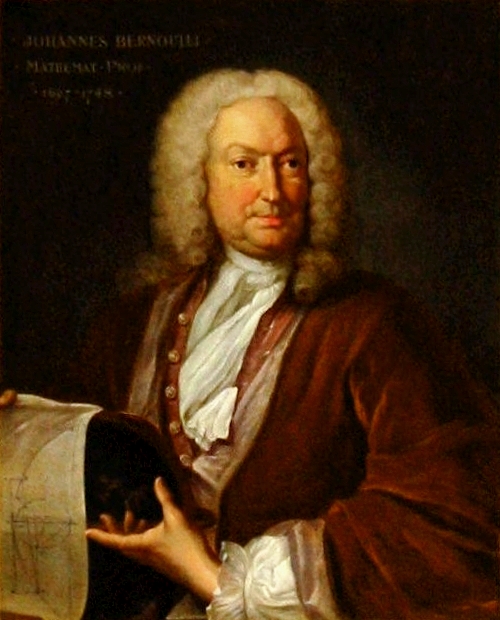 Johann Bernoulli (1667 - 1748)
