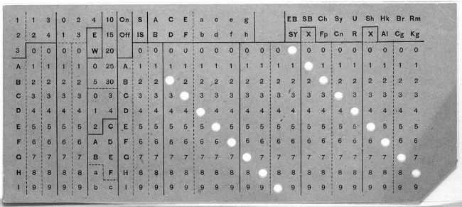 Image of punched card of Herman Hollerith