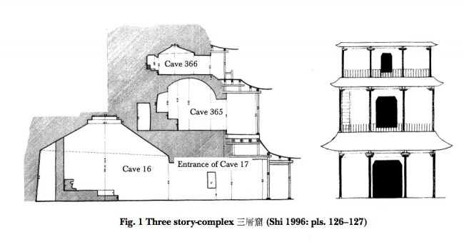 Map, showing the original entrance to Cave 17, the “library cave” in Dunhuang, Aurel Stein - Early Tibet Blog, Secrets of the Cave II: The “Library Cave”(1908)
