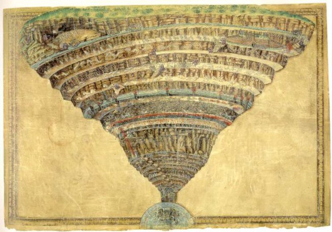 Sandro Botticelli, Chart of Dante's Hell, created after Dante's Divine Comedy. c. 1485